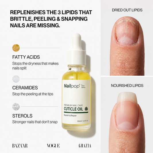 THE 1 MINUTE DAILY ROUTINE WITH EVERYTHING YOUR NAILS NEED TO GROW BACK STRONGER.