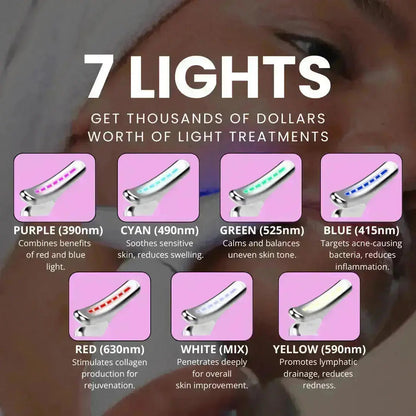FlairNexa Σμιλευτής Προσώπου 7-σε-1 με LED
